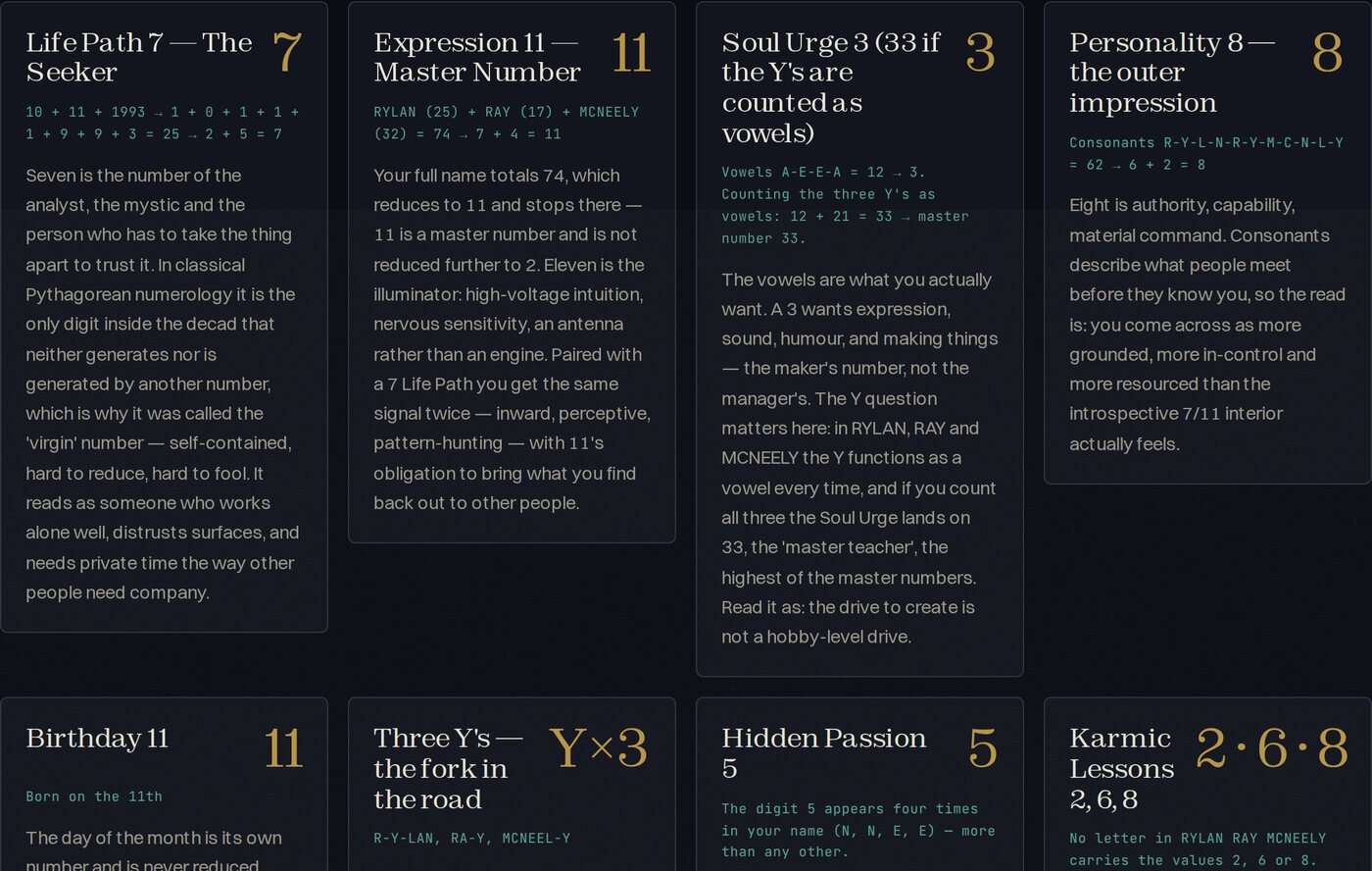 Numerology cards showing each figure, the arithmetic that produced it, and a short interpretive note.